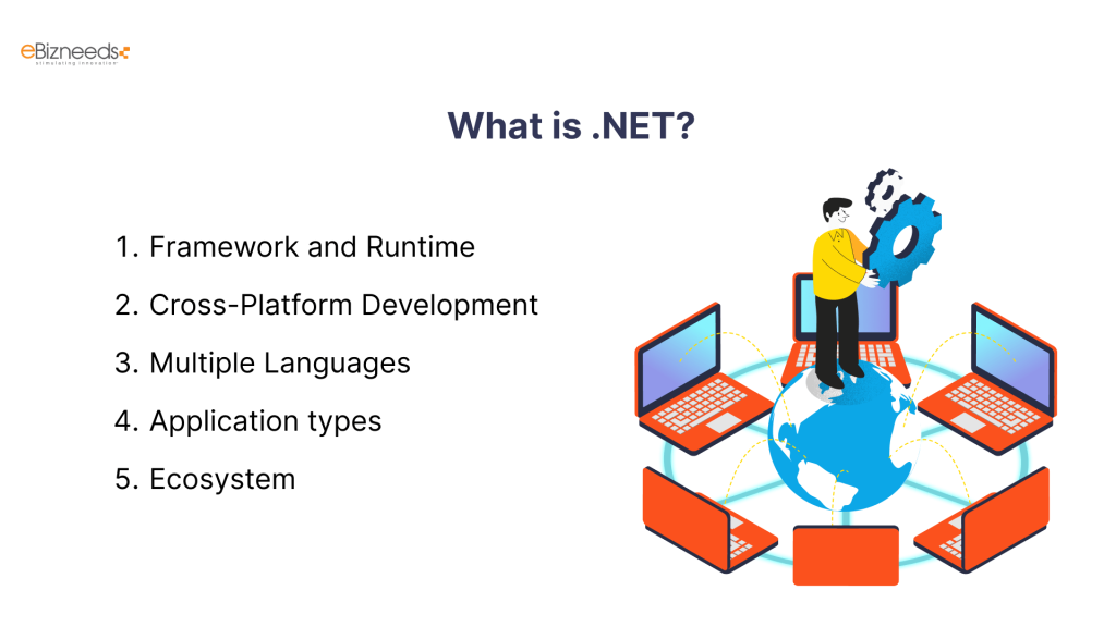 What is .NET?