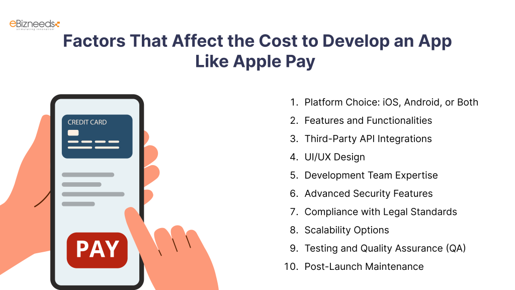 Factors That Affect the Cost to Develop an App Like Apple Pay