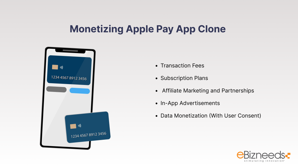 Monetizing Apple Pay App Clone