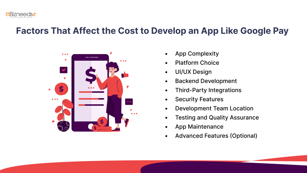 Factors That Affect the Cost to Develop an App Like Google Pay