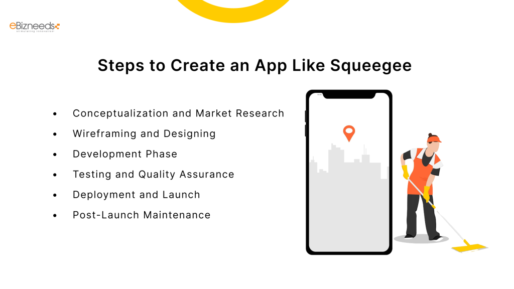  Steps to Create an App Like Squeegee