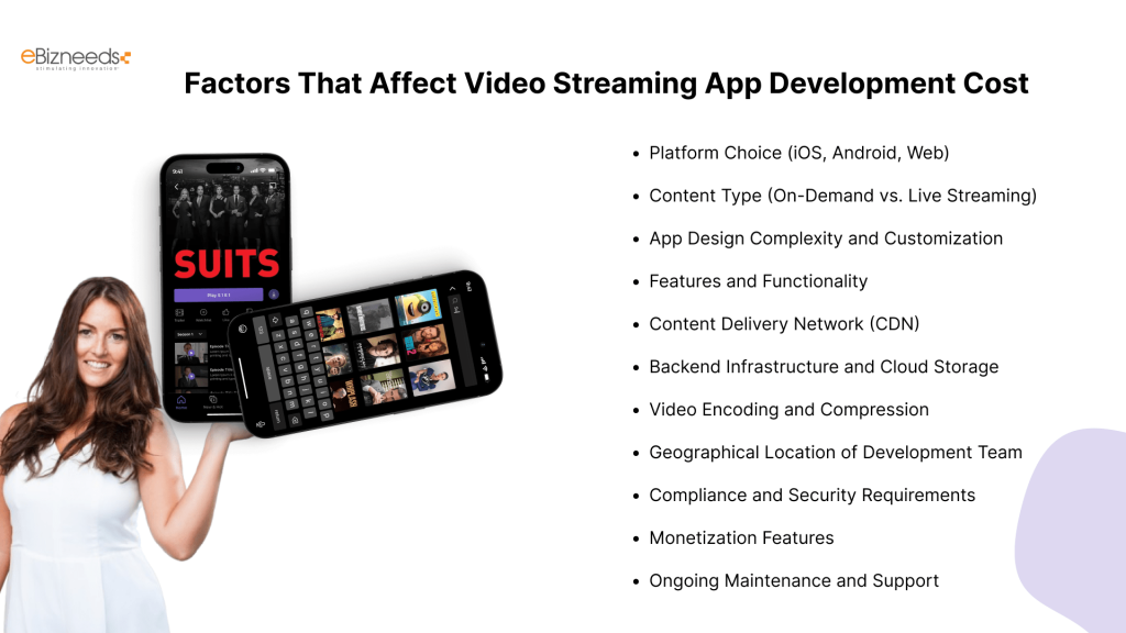 Factors That Affect Video Streaming App Development Cost