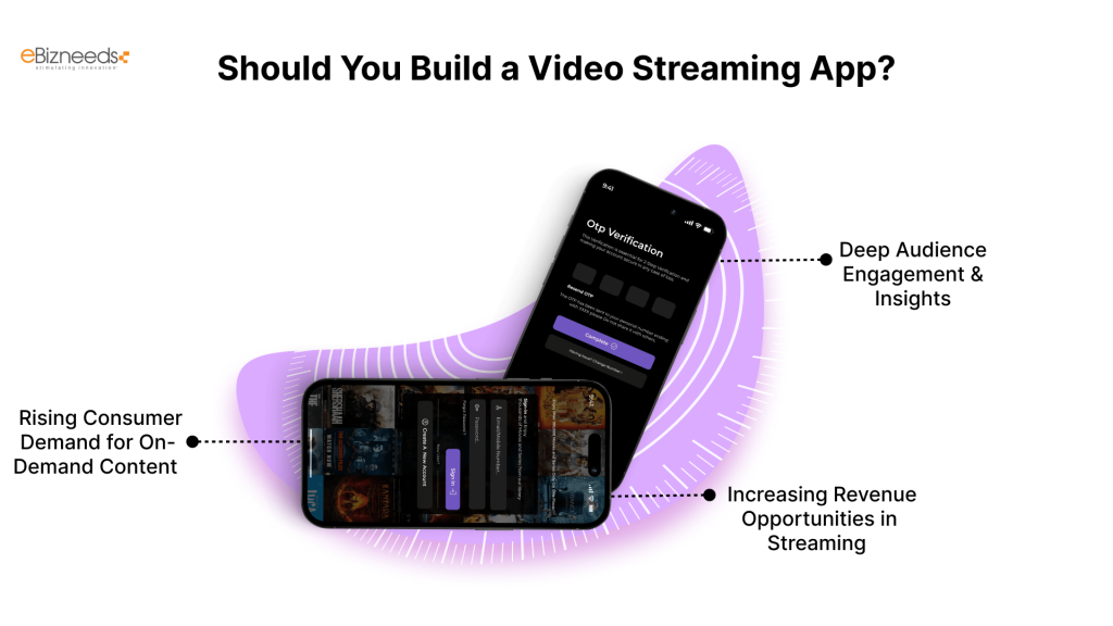 Should You Build a Video Streaming App?