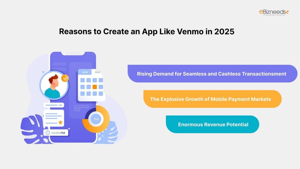 Reasons to Create an App Like Venmo in 2025