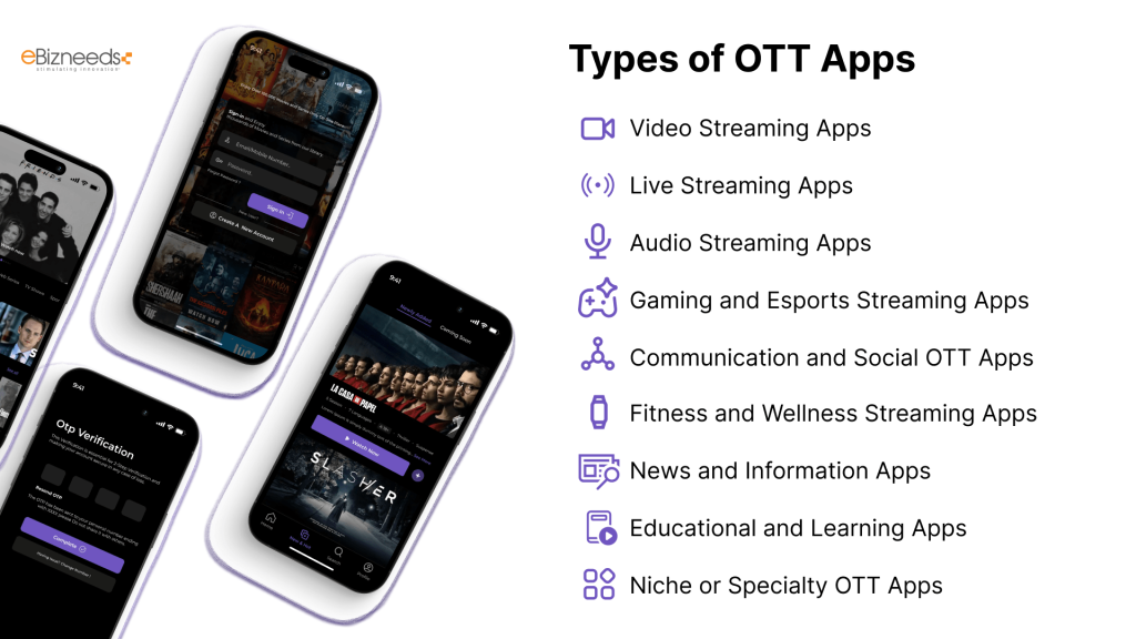 Types of OTT Apps