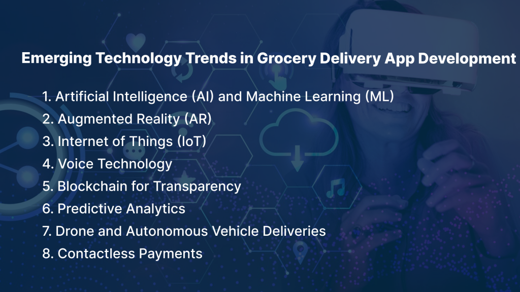 Emerging Technology Trends in Grocery Delivery App Development