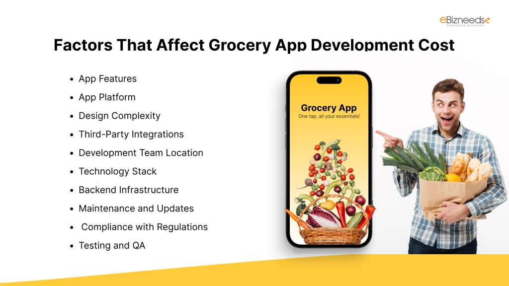 Factors That Affect Grocery App Development Cost