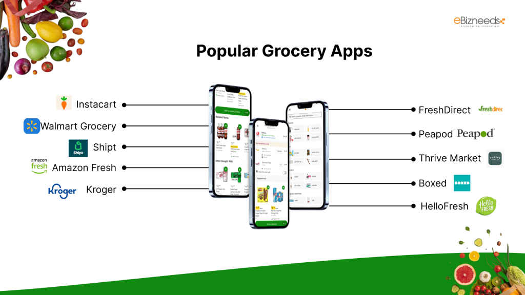 Popular Grocery Apps