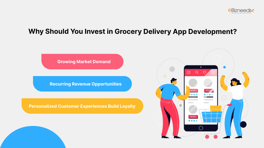 Why Should You Invest in Grocery Delivery App Development?