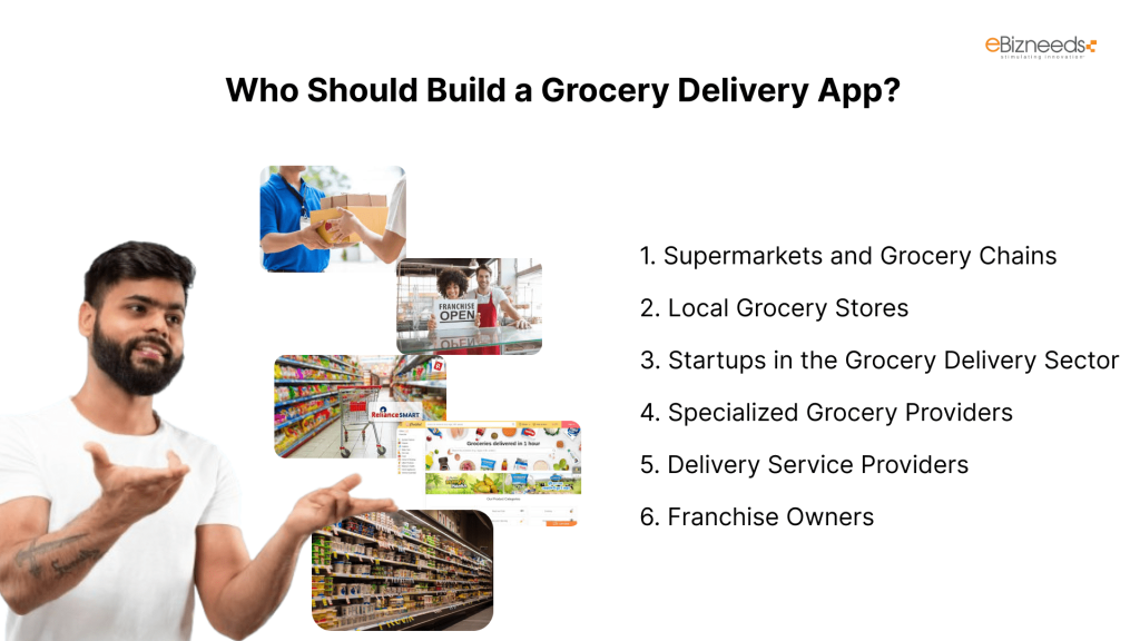 Who Should Build a Grocery Delivery App?