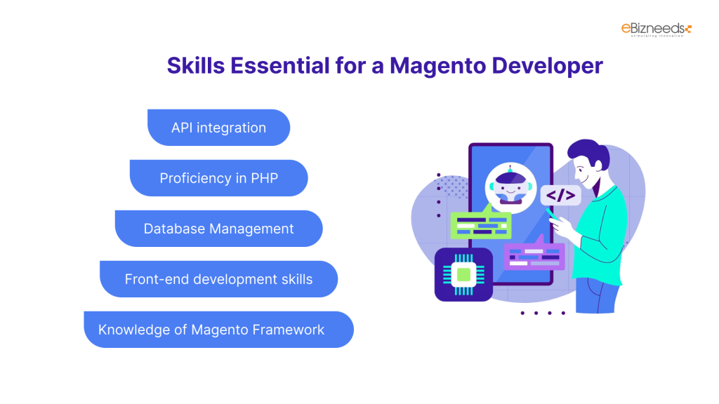 Skills Essential for a Magento Developer