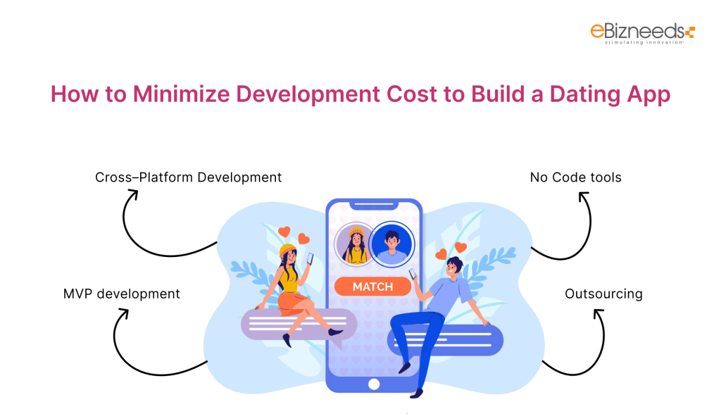 How to Minimize Development Cost to Build a Dating App