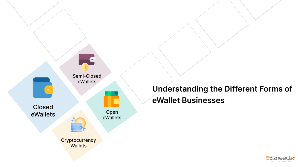 Understanding the Different Forms of eWallet Businesses