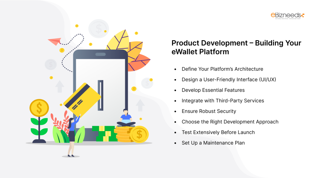 Step 2: Product Development – Building Your eWallet Platform