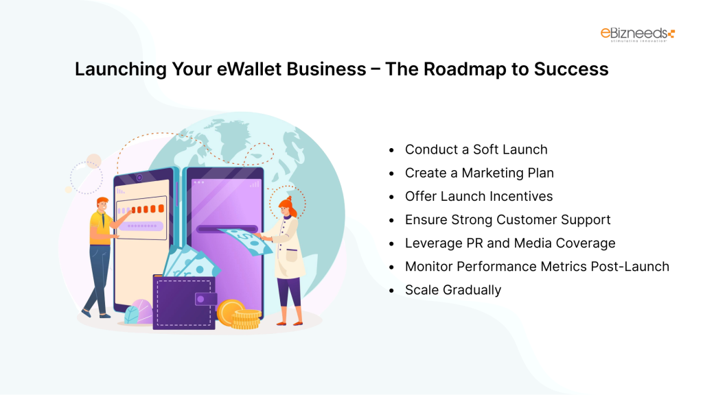 Step 3: Launching Your eWallet Business – The Roadmap to Success