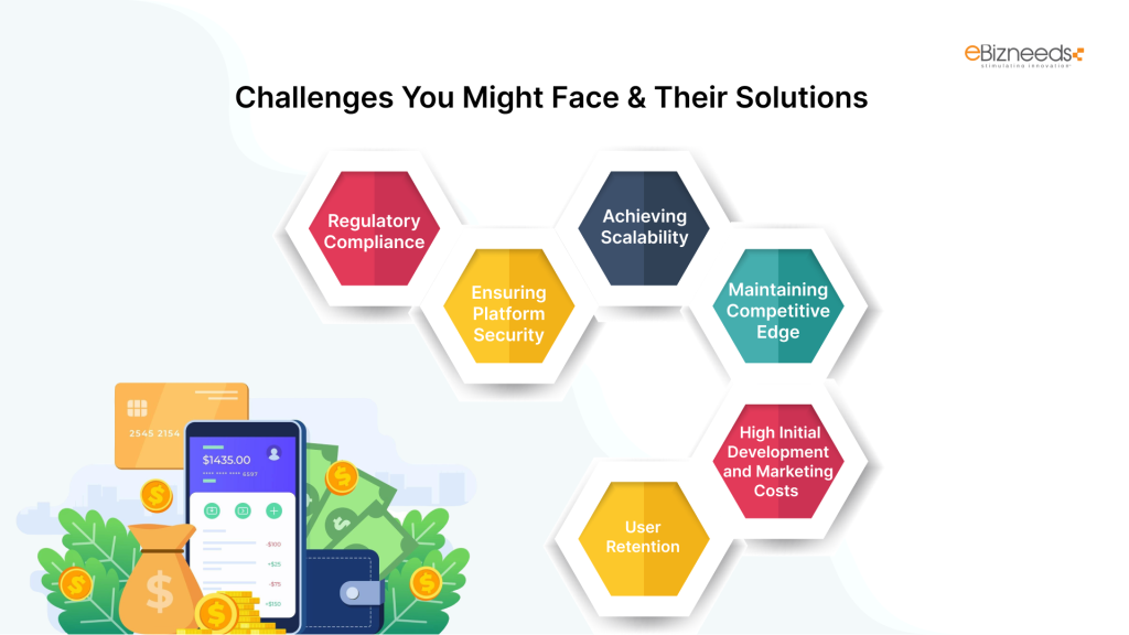  Challenges You Might Face & Their Solutions