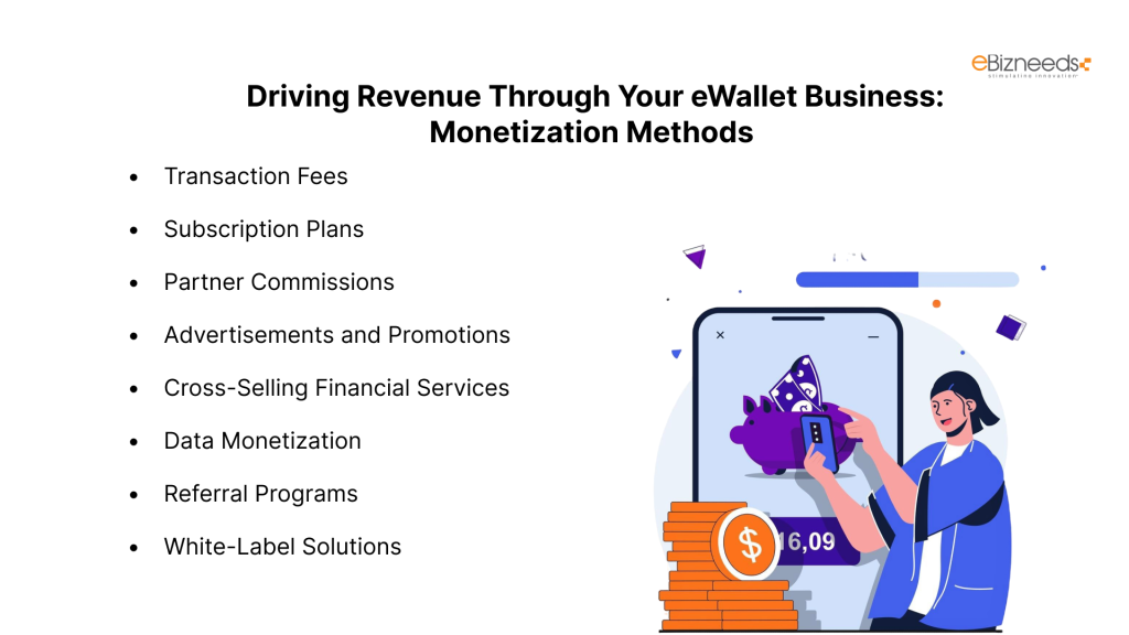 Driving Revenue Through Your eWallet Business: Monetization Methods