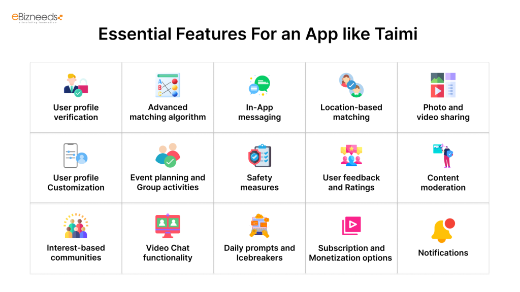 Essential Features For an App like Taimi