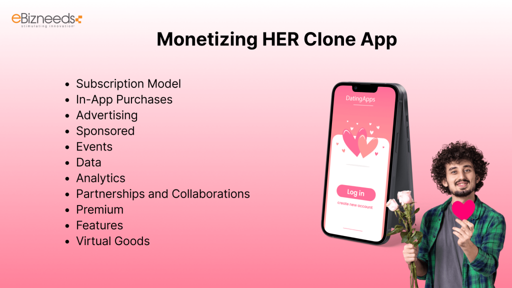 Monetizing HER Clone App