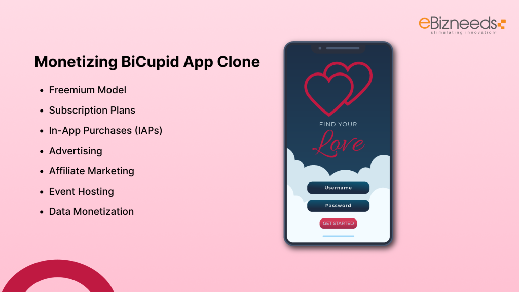 Monetizing BiCupid App Clone