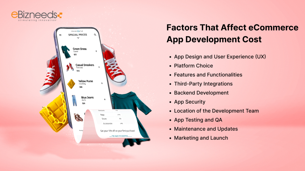 Factors That Affect eCommerce App Development Cost