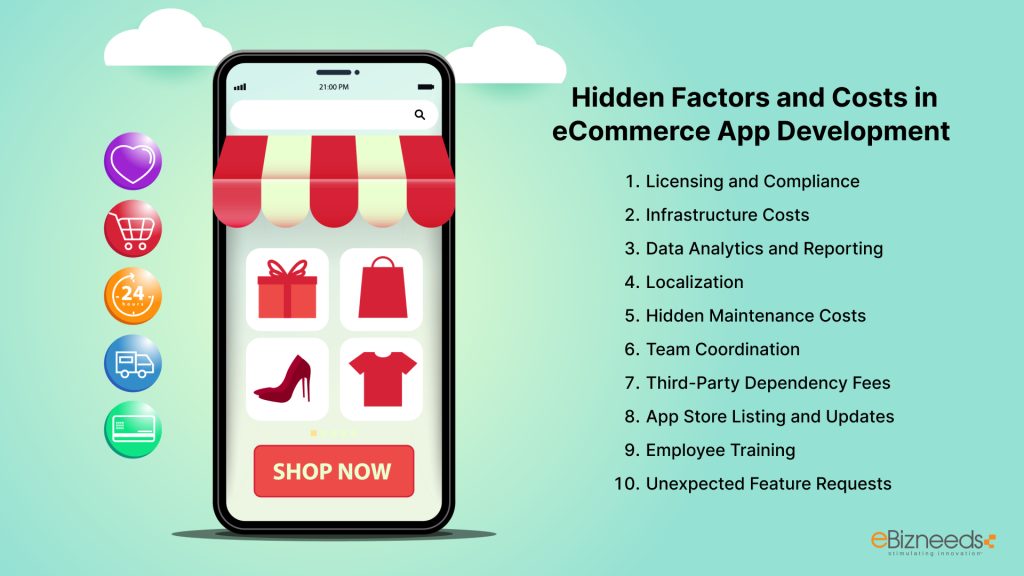 Hidden Factors and Costs in eCommerce App Development