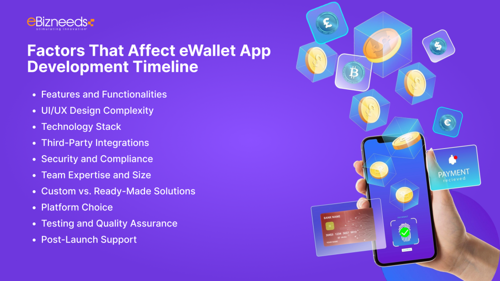 Factors That Affect eWallet App Development Timeline