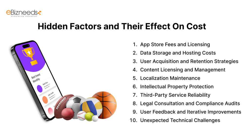  Hidden Factors and Their Effect On Cost