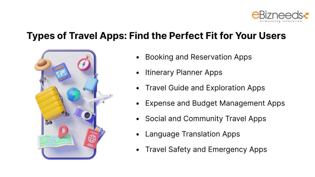 Types of Travel Apps: Find the Perfect Fit for Your Users