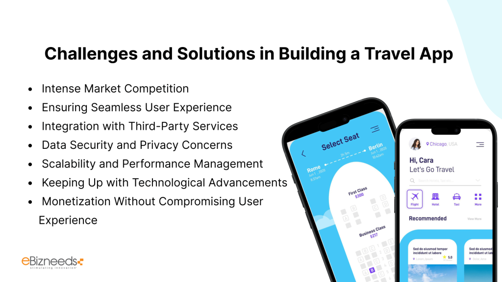 Challenges and Solutions in Building a Travel App