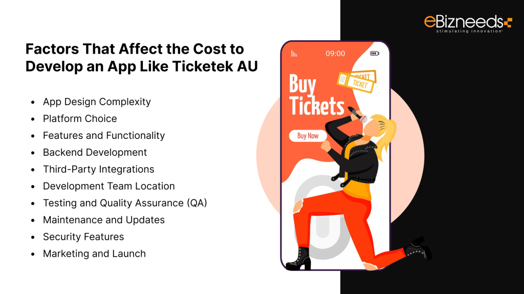 Factors That Affect the Cost to Develop an App Like Ticketek AU