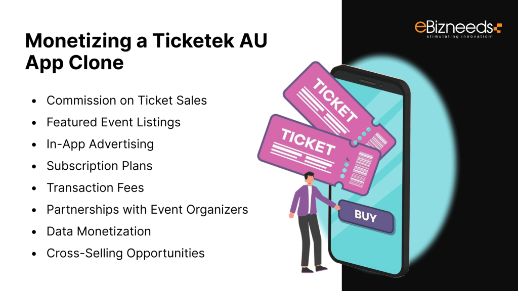 Monetizing a Ticketek AU App Clone