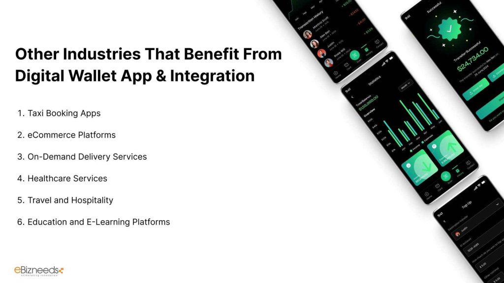 Other Industries That Benefit From Digital Wallet App & Integration 