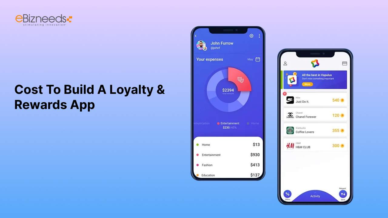 Cost To Build A Loyalty & Rewards App