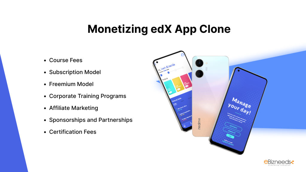 Monetizing edX App Clone