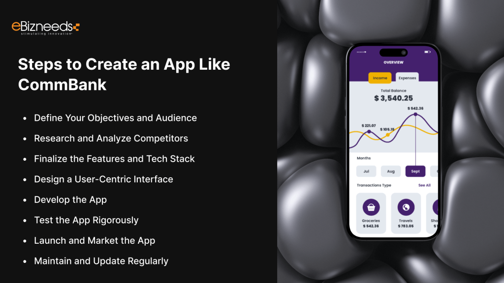 Steps to Create an App Like CommBank