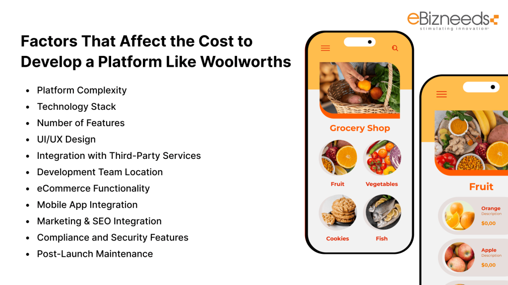 Factors That Affect the Cost to Develop a Platform Like Woolworths