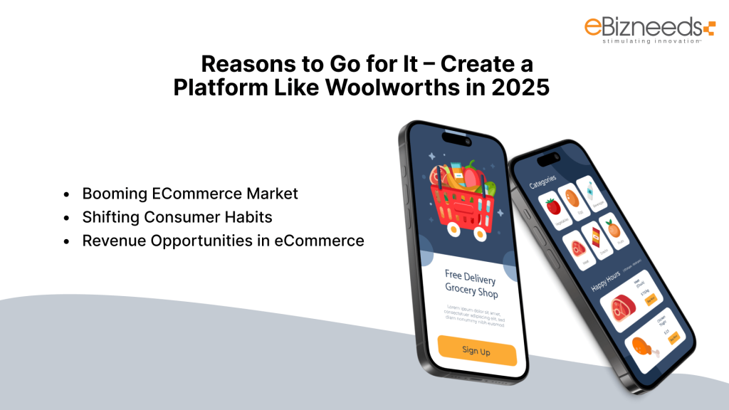 Reasons to Go for It – Create a Platform Like Woolworths in 2025