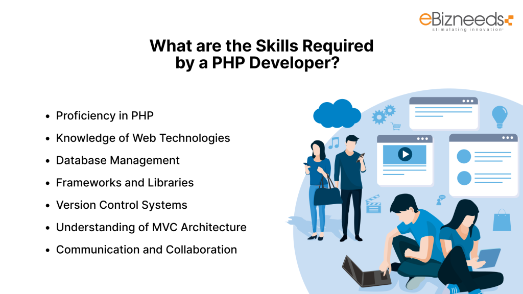 What are the Skills Required by a PHP Developer?