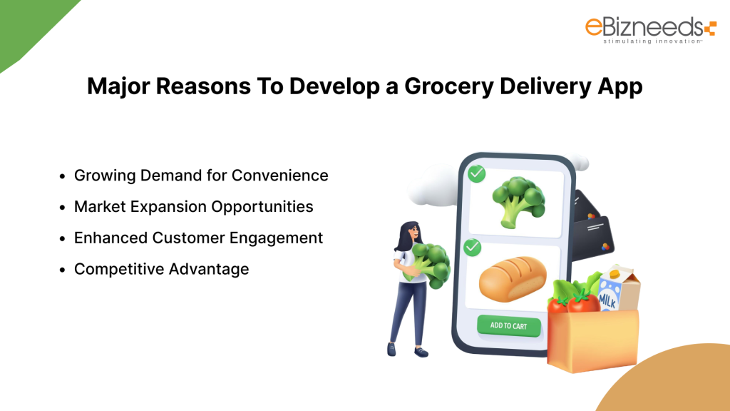 Major Reasons to Develop a Grocery Delivery App