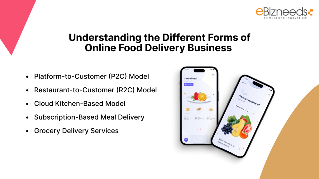 Understanding the Different Forms of Online Food Delivery Business