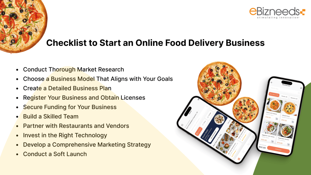 Checklist to Start an Online Food Delivery Business