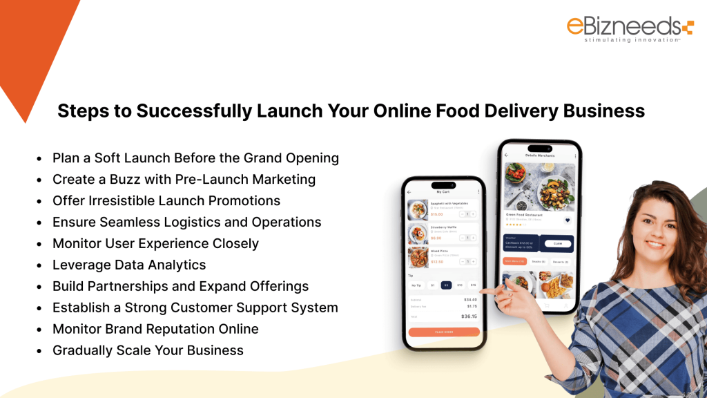 Steps to Successfully Launch Your Online Food Delivery Business