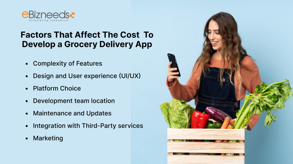 Factors That Affect The Cost To Develop A Grocery Delivery App