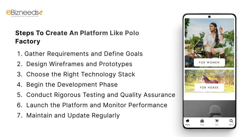 Steps To Create An Platform Like Polo Factory