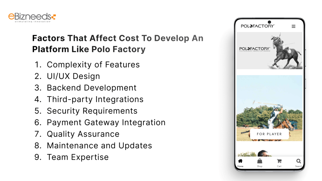 Factors That Affect Cost To Develop An Platform Like Polo Factory