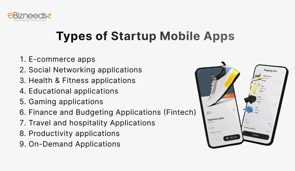 Types of Startup Mobile Apps