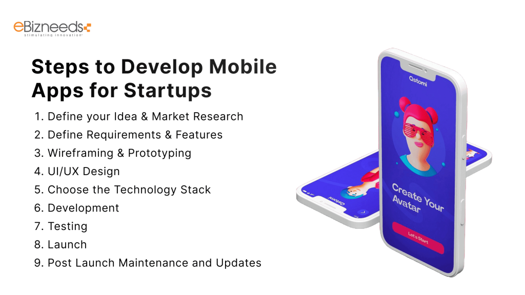 Steps to Develop Mobile Apps for Startups