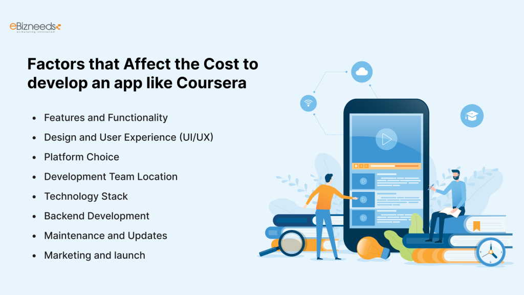 Factors that Affect the Cost to develop an app like Coursera