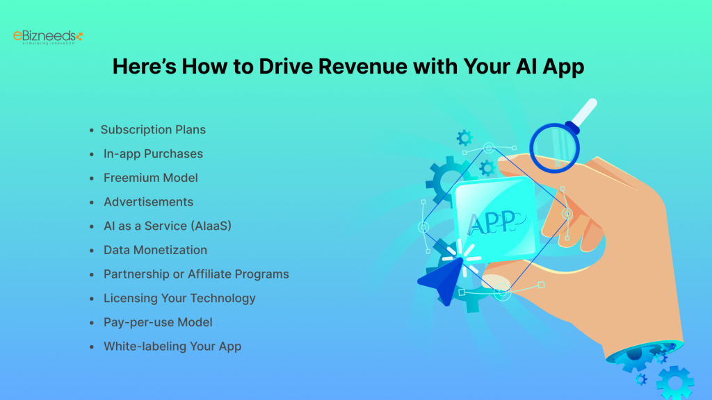  Here’s How to Drive Revenue with Your AI App